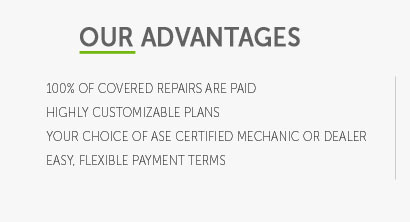 automotive inspection forms